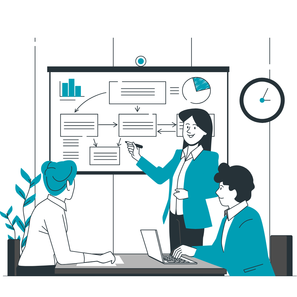 Management Consultancy